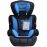 Автокресло Summer Baby Cosmo 9-36 кг голубое