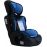Автокресло Summer Baby Cosmo 9-36 кг голубое