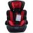 Автокресло Summer Baby Cosmo 9-36 кг красное