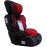 Автокресло Summer Baby Cosmo 9-36 кг красное