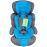 Автокресло Summer Baby Cosmo New 9-36 кг голубое