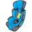 Автокресло Summer Baby Cosmo New 9-36 кг голубое