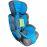 Автокресло Summer Baby Cosmo New 9-36 кг голубое