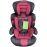 Автокресло Summer Baby Cosmo New 9-36 кг красное