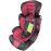 Автокресло Summer Baby Cosmo New 9-36 кг красное