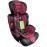 Автокресло Summer Baby Cosmo New 9-36 кг красное