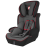Автокресло Lionelo Levi Plus 9-36 кг черно-красное