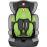 Автокресло Lionelo Levi One 9-36 кг Lime